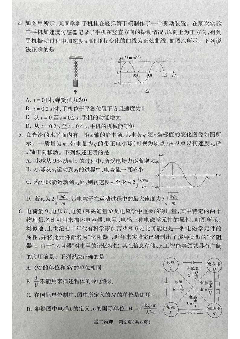 山西省吕梁市2025届高三上学期期末调研考试-物理试卷+答案第2页
