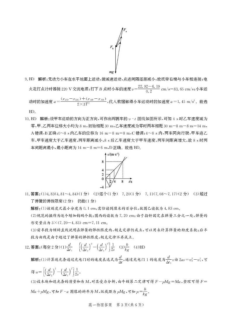 河北省邯郸市2024-2025学年高一上学期1月期末物理试卷答案第3页