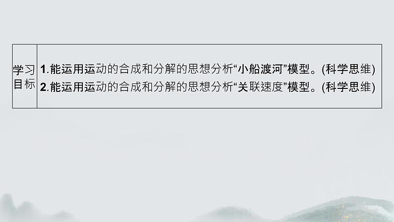 专题提升一 运动的合成与分解的两个模型第2页