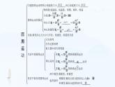 第六章 章末综合测试 2024-2025学年高中物理必修第二册同步课件