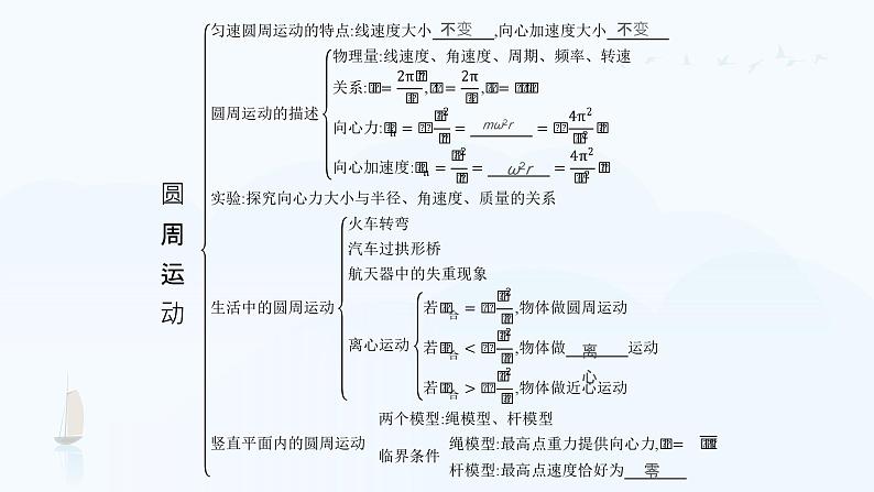 本章整合第4页