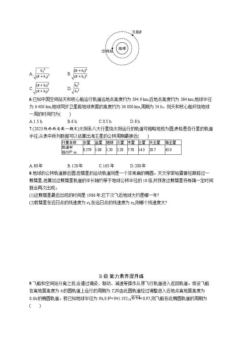 分层作业12　行星的运动第2页