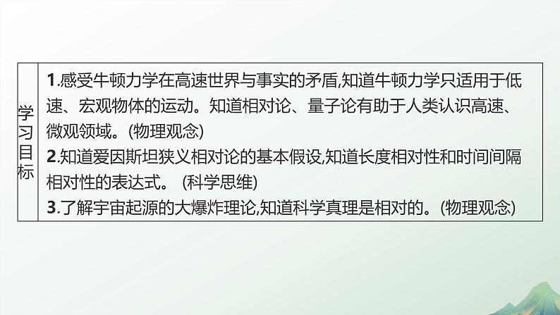 5　相对论时空观与牛顿力学的局限性第2页