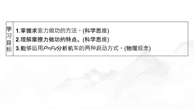 专题提升五 变力做功的求解及P=Fv的应用第2页