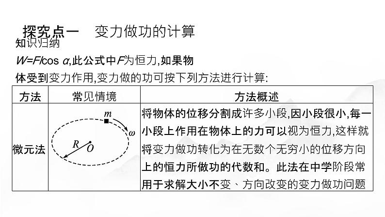 专题提升五 变力做功的求解及P=Fv的应用第5页