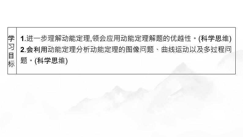 专题提升六 动能定理的应用第2页