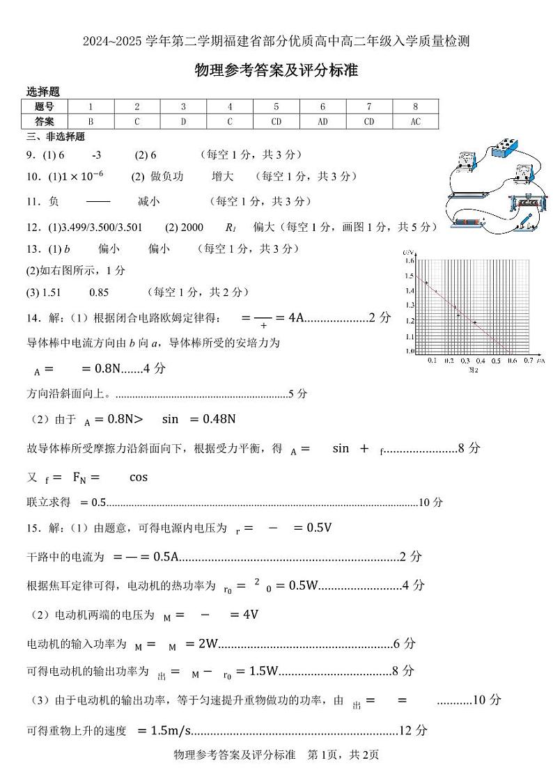 2024~2025学年第二学期福建省部分优质高中高二年级入学质量检测物理参考答案第1页