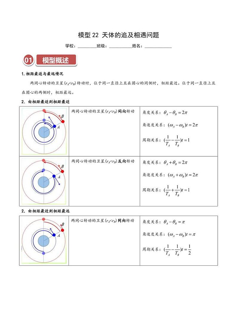 模型22 天体的追及相遇问题（学生版） 2025年高考物理热点模型突破第1页