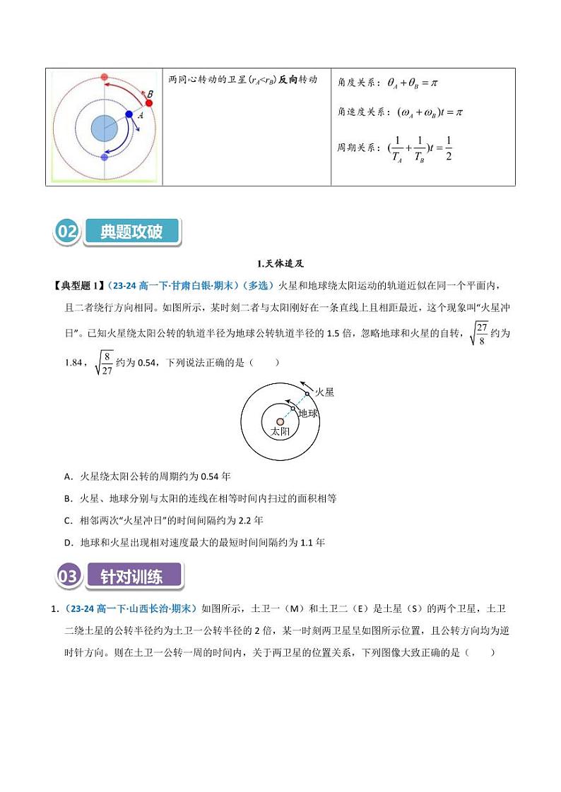 模型22 天体的追及相遇问题（学生版） 2025年高考物理热点模型突破第2页