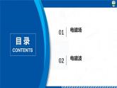 4.2 电磁场与电磁波-2024-2025学年高二物理课件（人教版2019选择性必修第二册）
