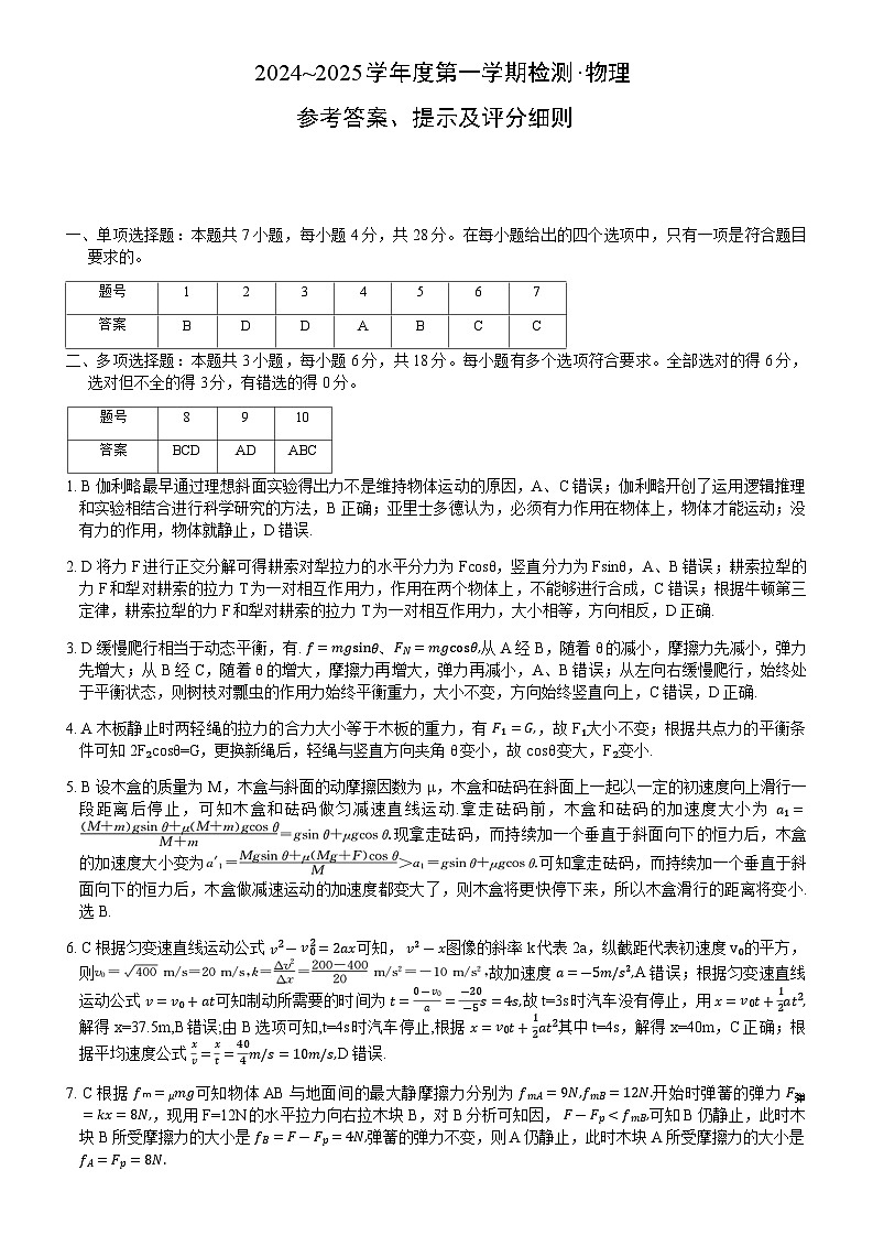物理试题第1页
