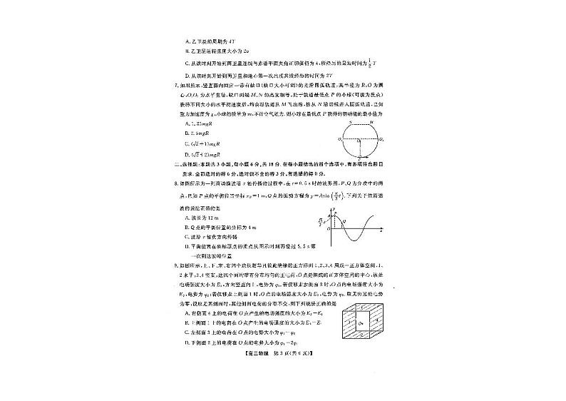 山西省金科大联考2025届高三1月质量检测（25272C）物理第2页