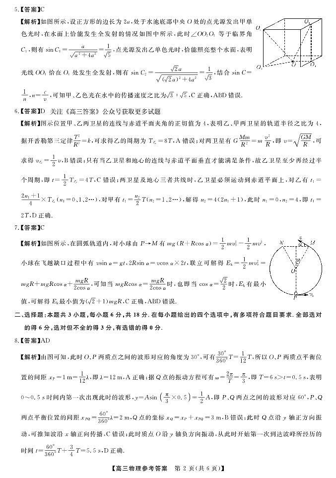 山西省金科大联考2025届高三1月质量检测（25272C）物理答案第2页