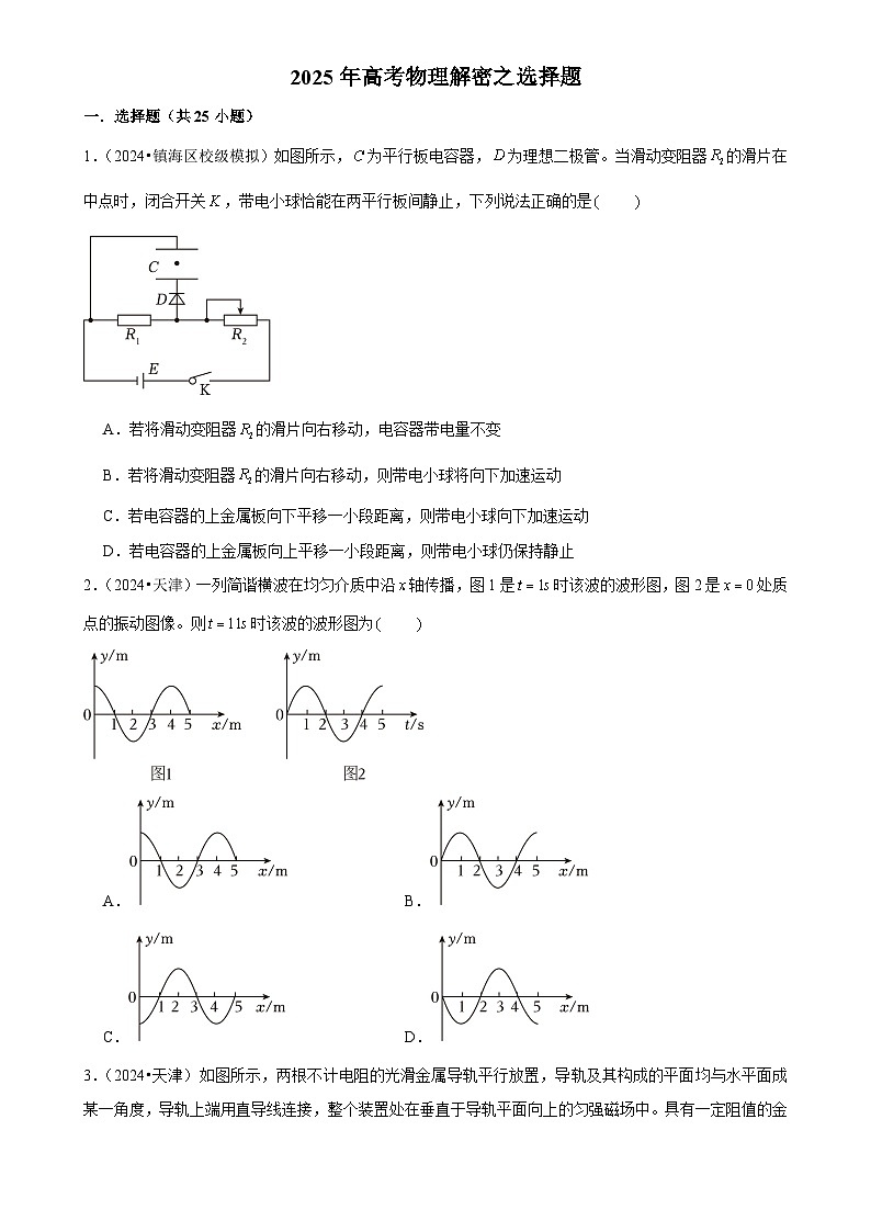 2025年高考物理解密之题型专题训练选择题（Word版附解析）第1页