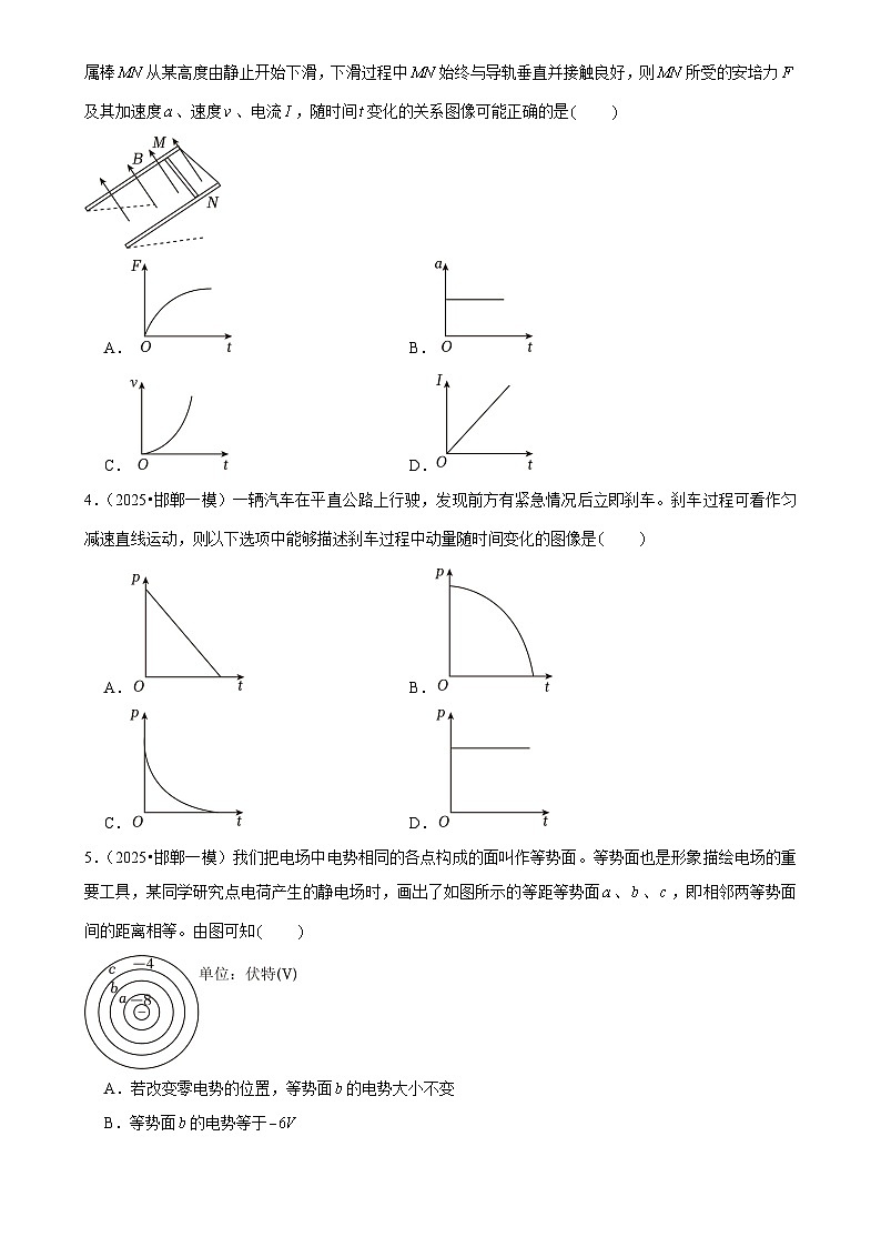 2025年高考物理解密之题型专题训练选择题（Word版附解析）第2页