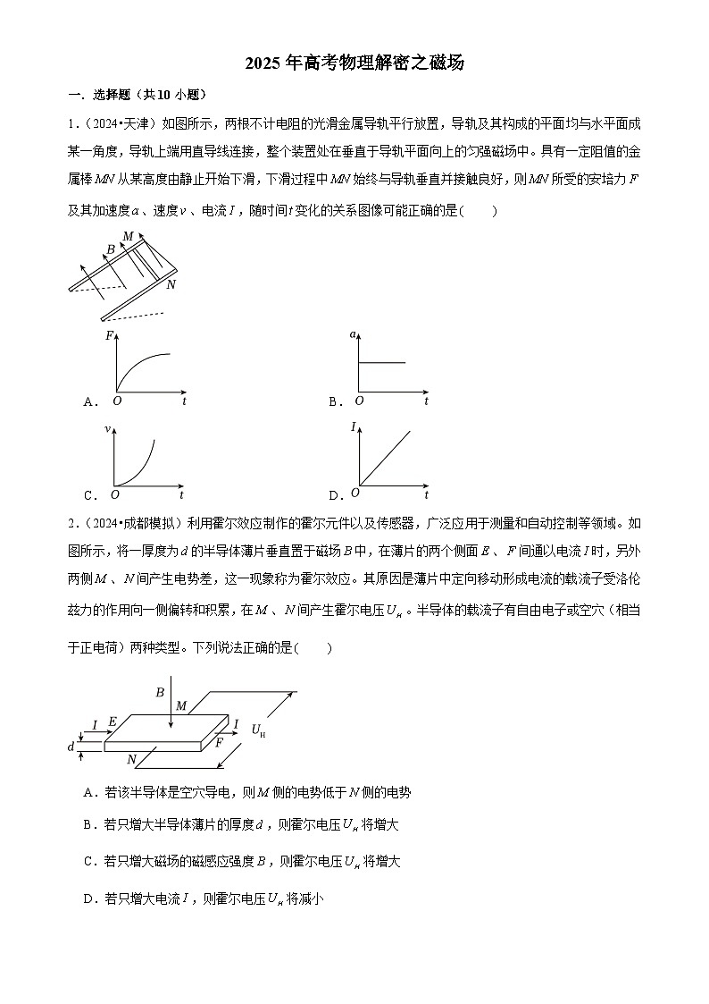 2025年高考物理解密之考点专题训练14磁场（Word版附解析）第1页