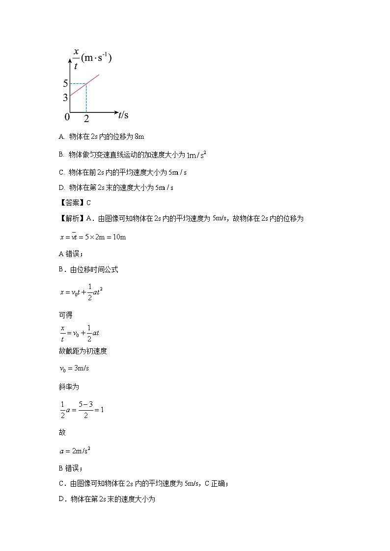 2024-2025学年贵州省部分学校高二上学期12月月考物理试卷（解析版）第2页