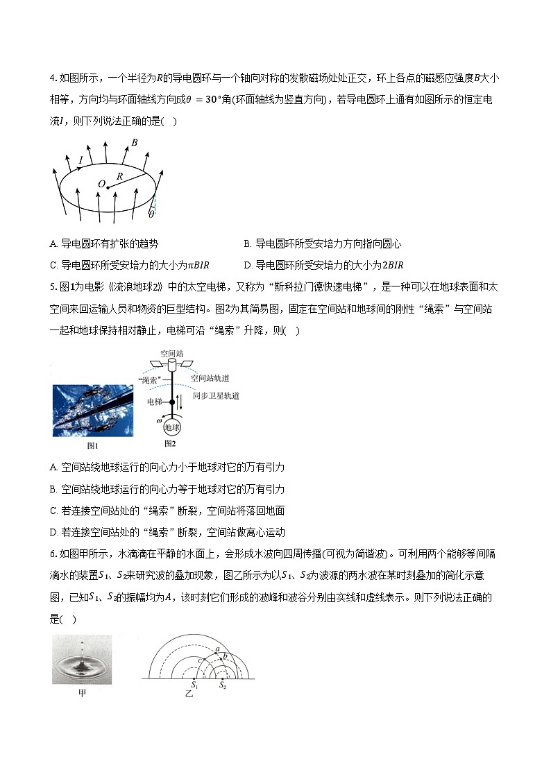 江苏省盐城市射阳中学2024-2025学年高三（第一次）模拟考试物理试卷第2页