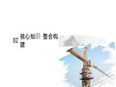 第八章 章末综合测试 2024-2025学年高中物理必修第二册（人教版）同步课件