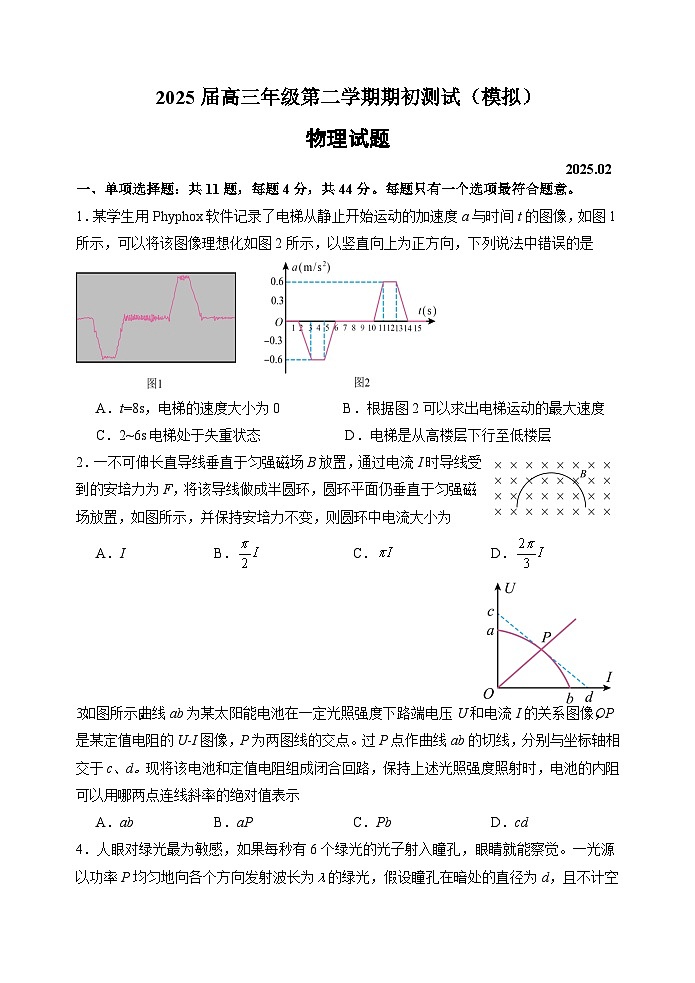 2025届江苏省苏州中学、海门中学、淮阴中学、姜堰中学高三下学期期初 物理模拟测试试题+答案第1页
