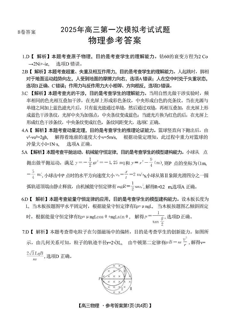 山西省晋城市2025年高三年第一次模拟考试试题（晋城一模）物理答案B第1页