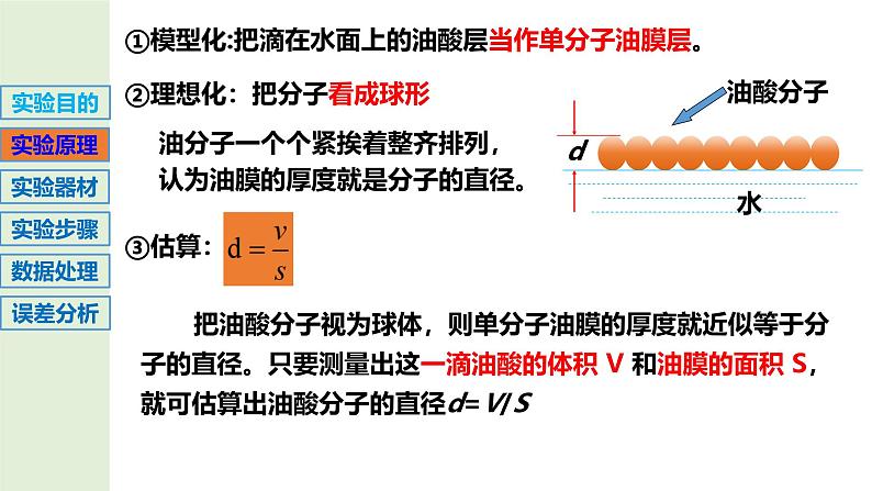 1.2实验：用油膜法估测油酸分子的大小（课件）-2024-2025学年高二物理（人教版2019选择性必修第三册）第4页