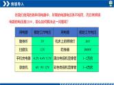 3.3变压器（同步课件）-2024-2025学年高二物理（人教版2019选择性必修第二册）