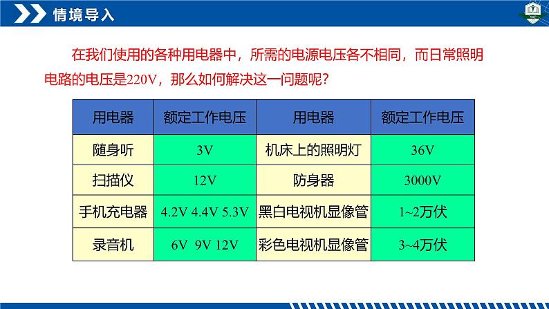 3.3变压器（同步课件）-2024-2025学年高二物理（人教版2019选择性必修第二册）第5页