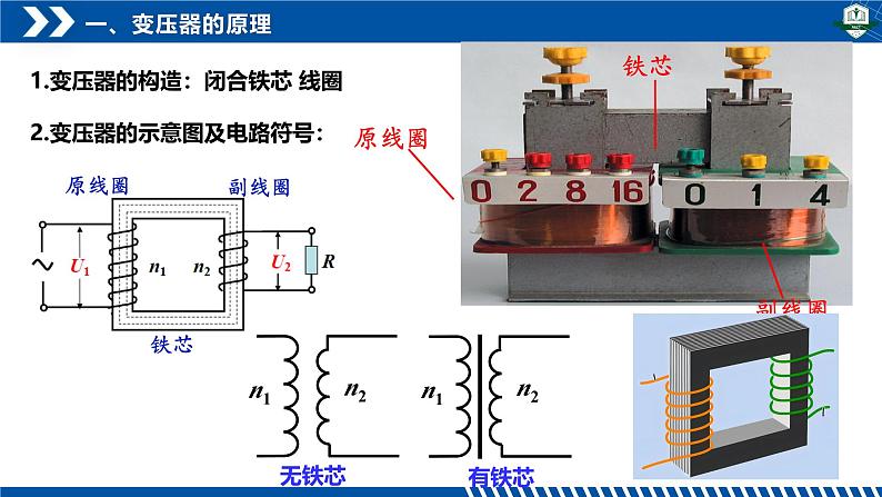 3.3变压器（同步课件）-2024-2025学年高二物理（人教版2019选择性必修第二册）第7页