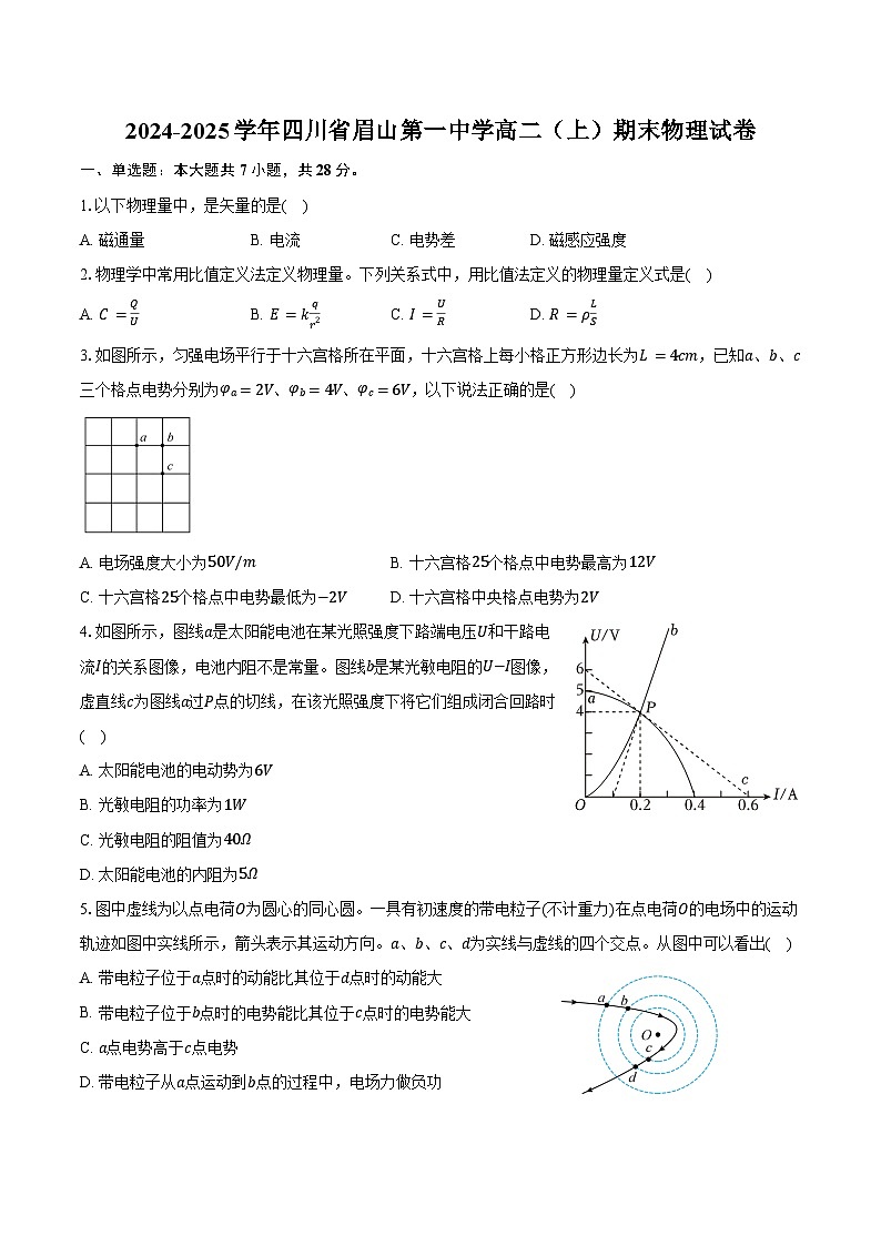 2024-2025学年四川省眉山第一中学高二（上）期末物理试卷（含答案）第1页