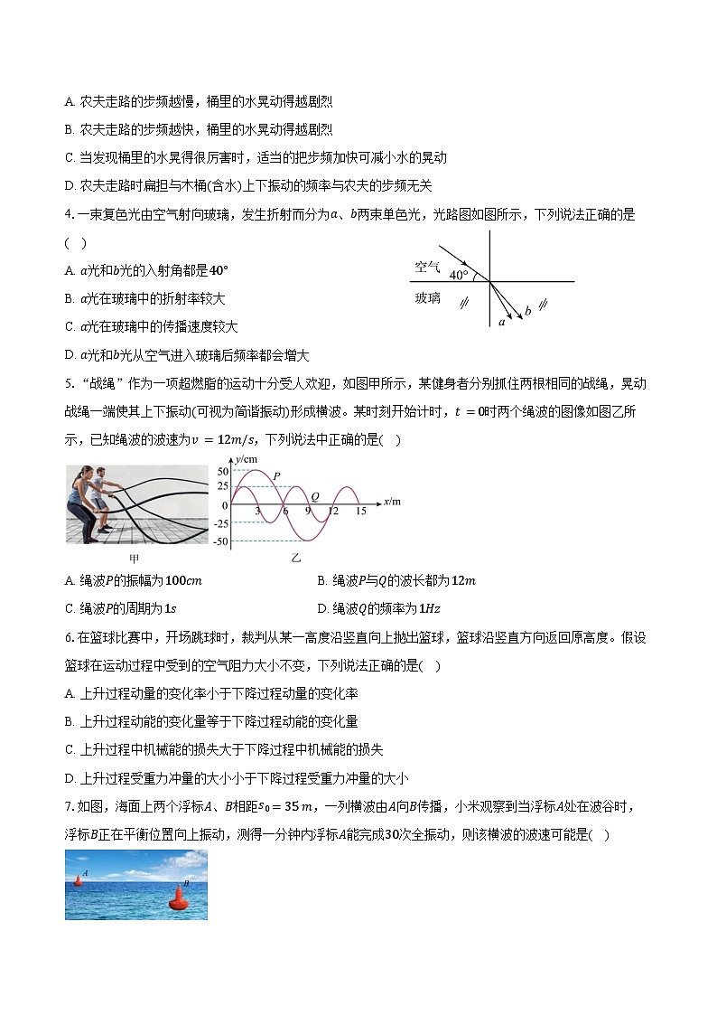 广东省茂名市电白区2024-2025学年高二上学期期末物理试卷（含解析）第2页