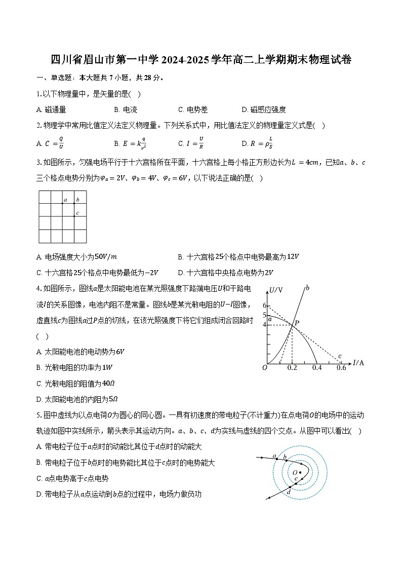 四川省眉山市第一中学2024-2025学年高二上学期期末物理试卷（含解析）第1页