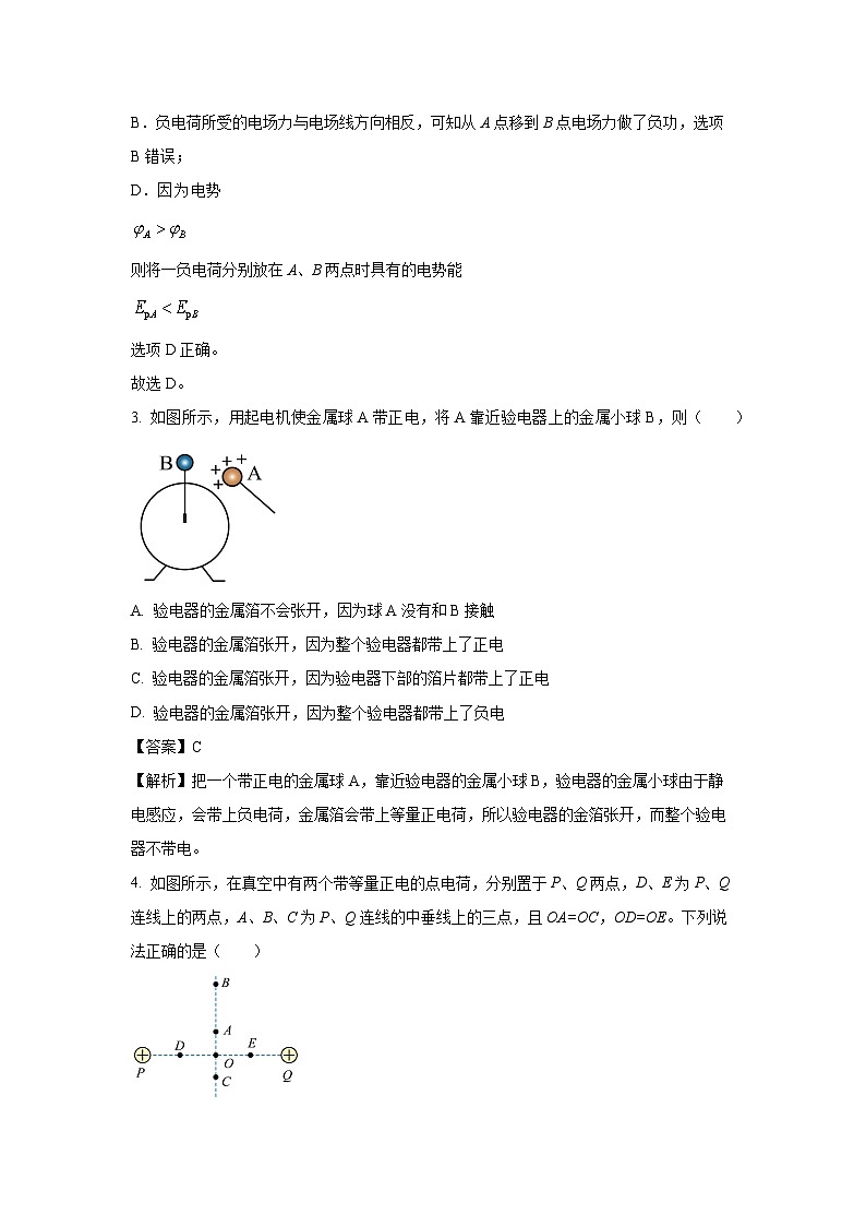湖南省岳阳市云溪区2024-2025学年高二上学期11月期中物理试卷（解析版）第2页