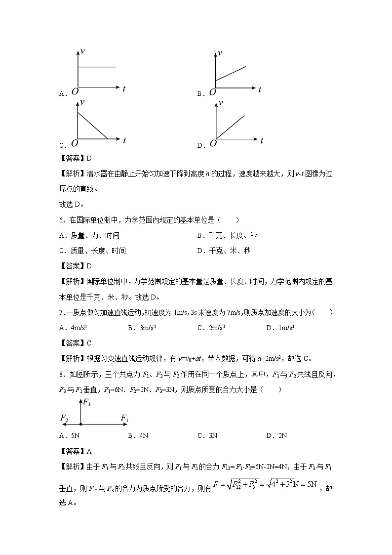 江苏省2025年第一次普通高中学业水平合格性考试仿真模拟卷01物理试卷（解析版）第3页