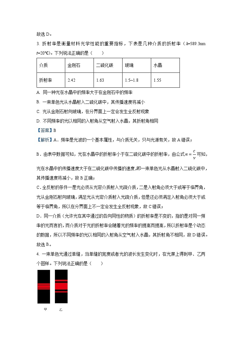 江苏省盐城市、南京市2024-2025学年高三上学期期末调研物理试卷（解析版）第2页