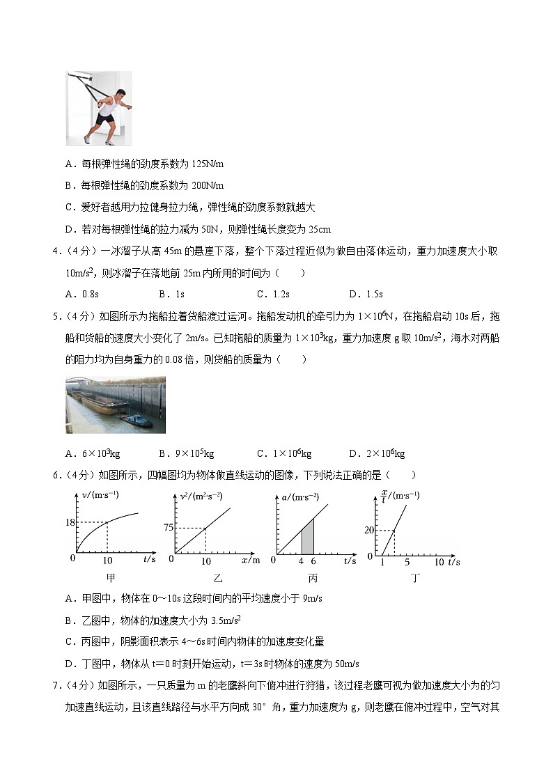 2024-2025学年内蒙古鄂尔多斯市西四旗高一（上）期末物理试卷第2页