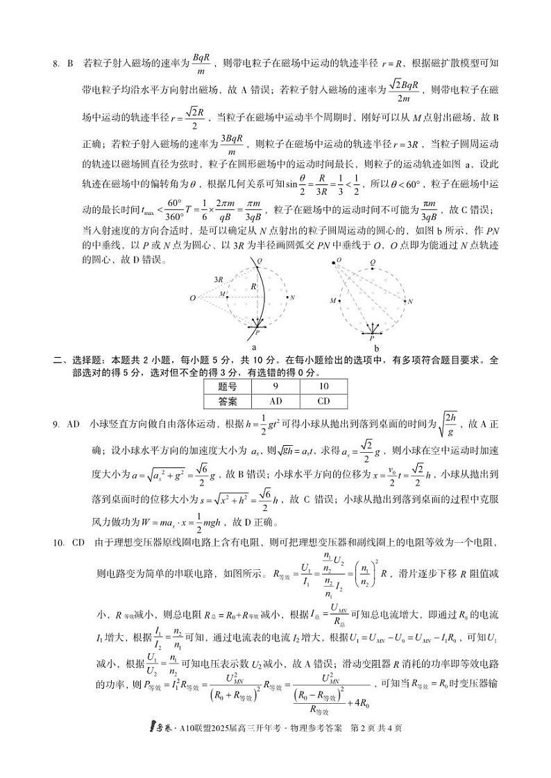 1号卷·A10联盟2025届高三开年考物理答案第2页