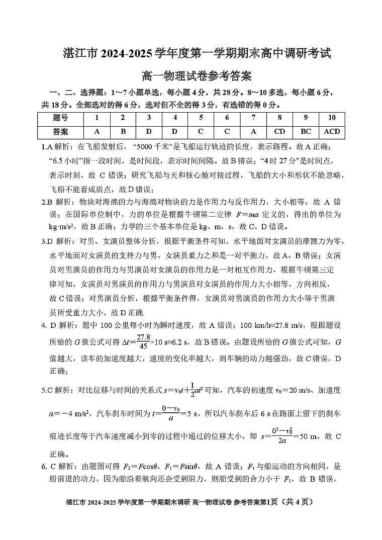 湛江市2024-2025学年度第一学期期末高中调研考试高一物理参考答案第1页