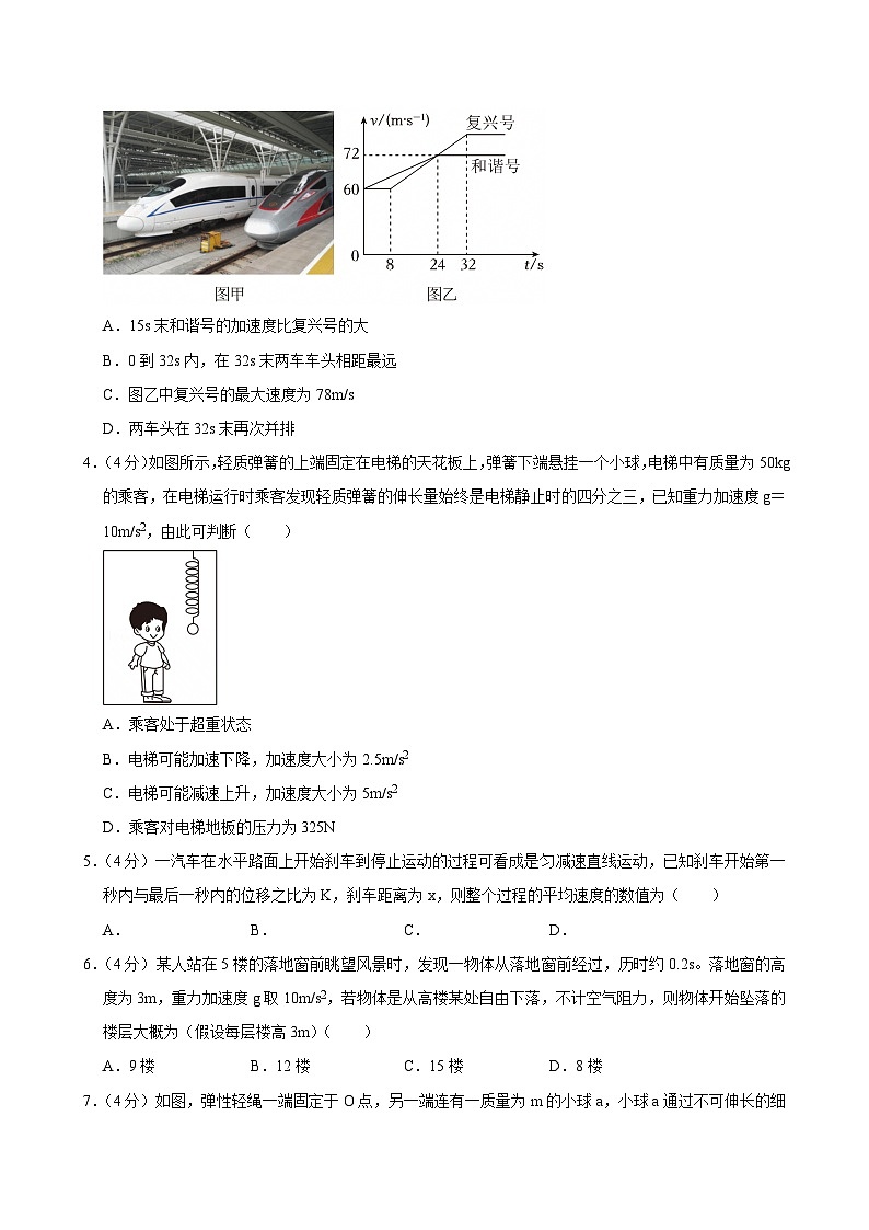 2024-2025学年辽宁省抚顺市重点高中六校协作体高一（上）期末物理试卷第2页