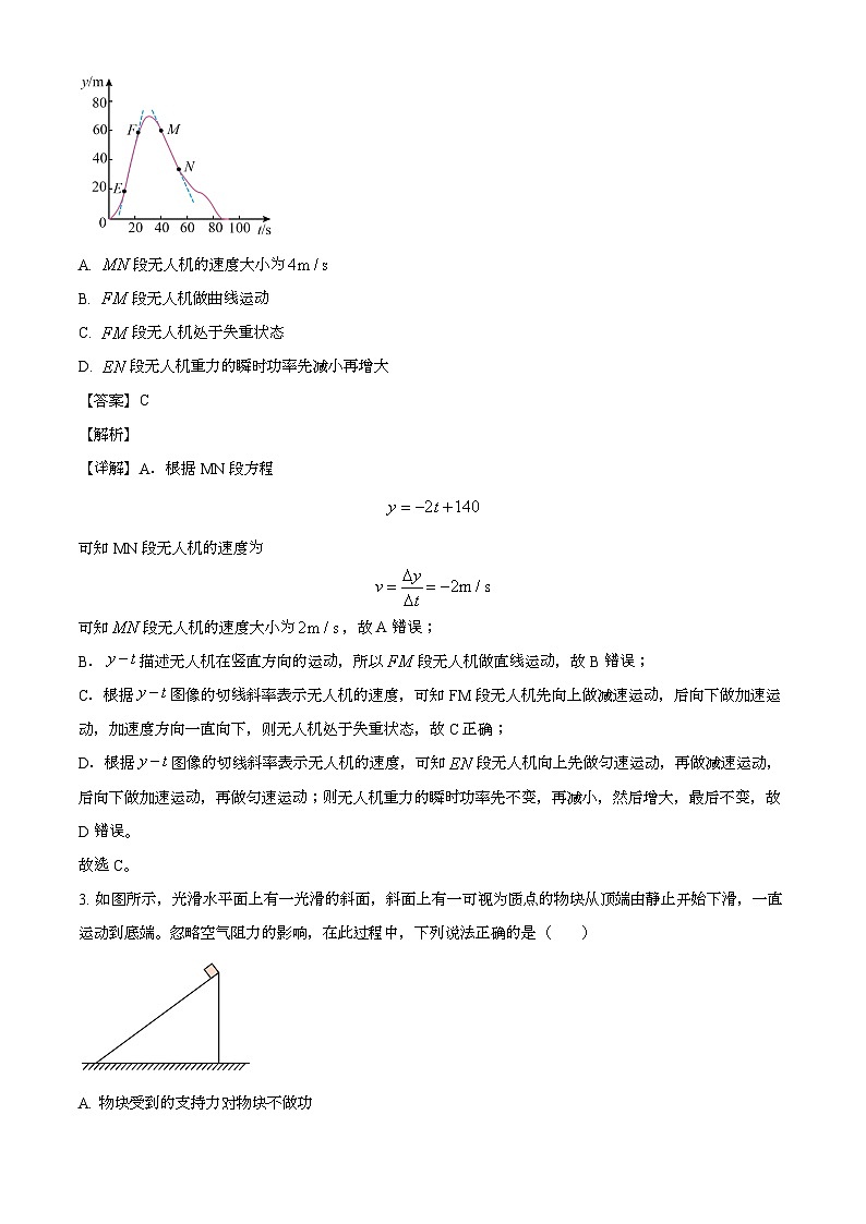 安徽省A10联盟2024-2025学年高三上学期12月质检 物理试题（B卷）（含解析）第2页