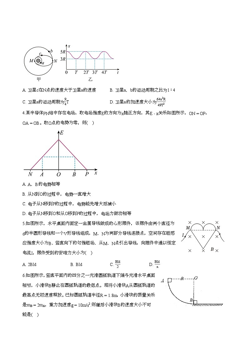 安徽省定远中学2024-2025学年第一学期1月阶段检测高三 物理试卷第2页