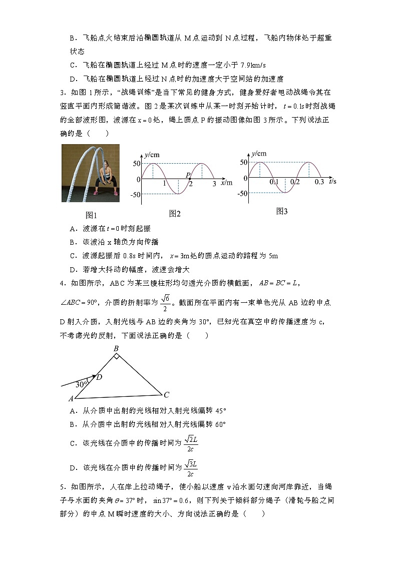 安徽省天一联考2024-2025学年高三上学期12月联考 物理试卷第2页