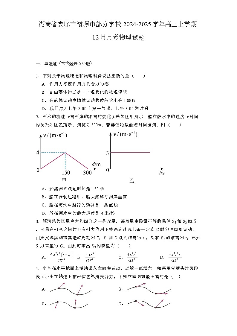 湖南省娄底市涟源市部分学校2024-2025学年高三上学期12月月考 物理试题第1页