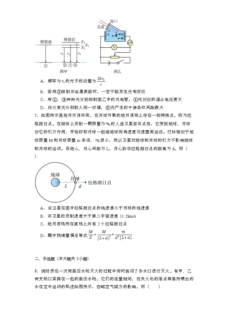 四川省成都市第七中学2024-2025学年高三上学期12月阶段性考试 物理试卷第3页