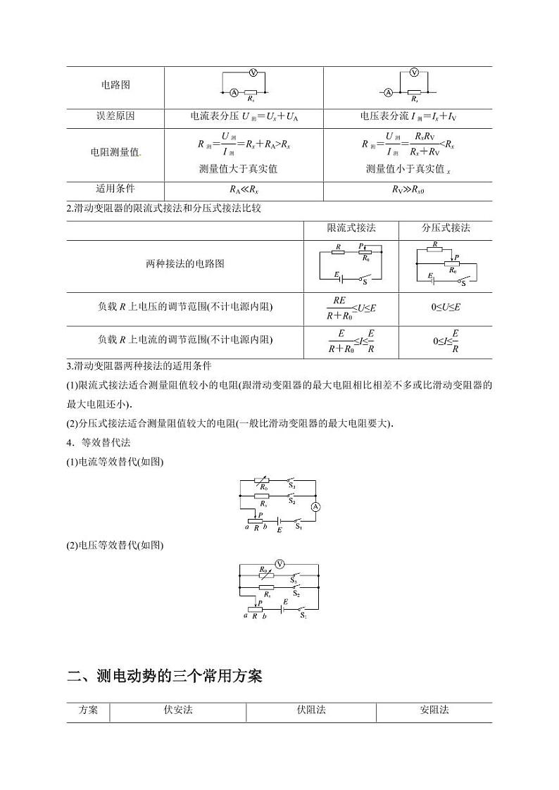 实验2 电学实验（学生版） 2025届高考物理二轮复习热点题型归类 第2页