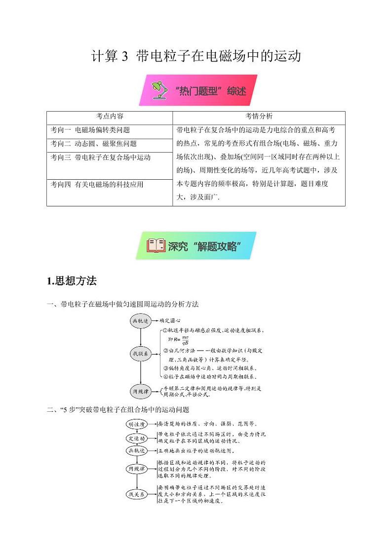 计算3 带电粒子在电磁场中的运动（学生版） 2025届高考物理二轮复习热点题型归类 第1页