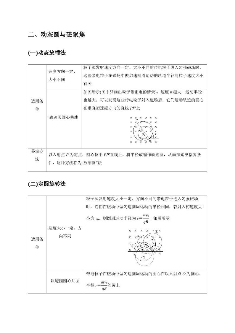 计算3 带电粒子在电磁场中的运动（学生版） 2025届高考物理二轮复习热点题型归类 第3页