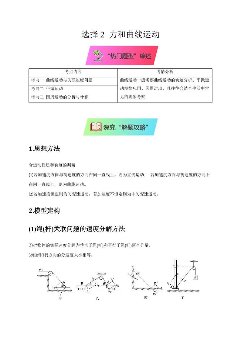 选择2 力和曲线运动（教师版） 2025届高考物理二轮复习热点题型归类 第1页