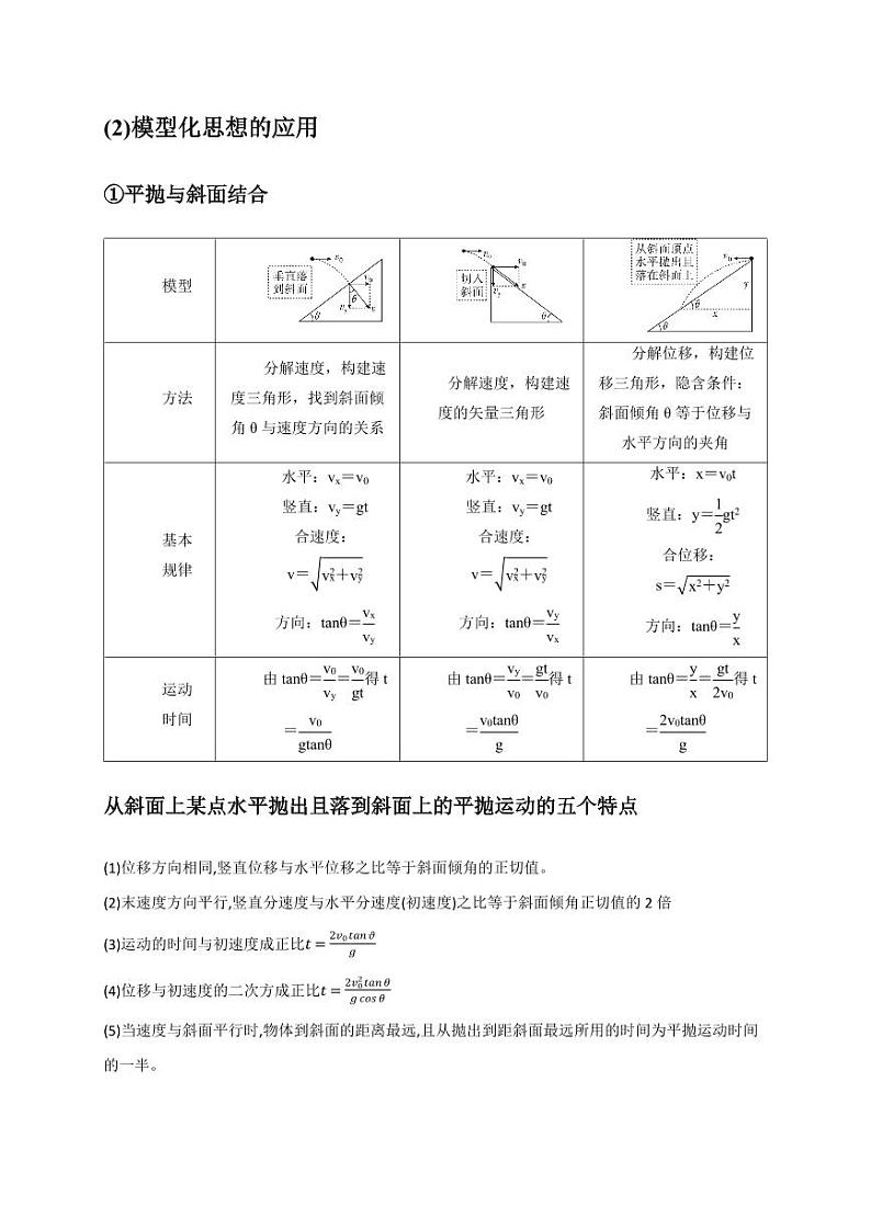 选择2 力和曲线运动（学生版） 2025届高考物理二轮复习热点题型归类 第2页