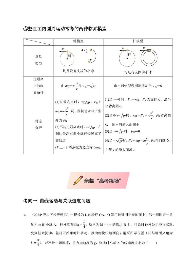 选择2 力和曲线运动（学生版） 2025届高考物理二轮复习热点题型归类 第3页
